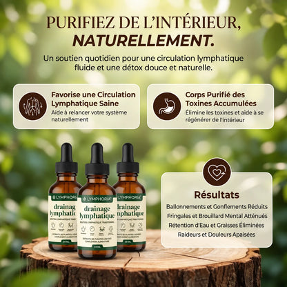 LYMPHORIA® — Drainage Lymphatique Naturel