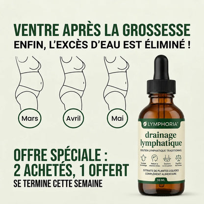LYMPHORIA® — Drainage Lymphatique Naturel