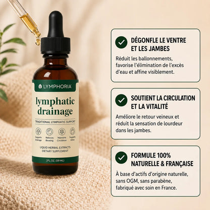 LYMPHORIA® — Drainage Lymphatique Naturel